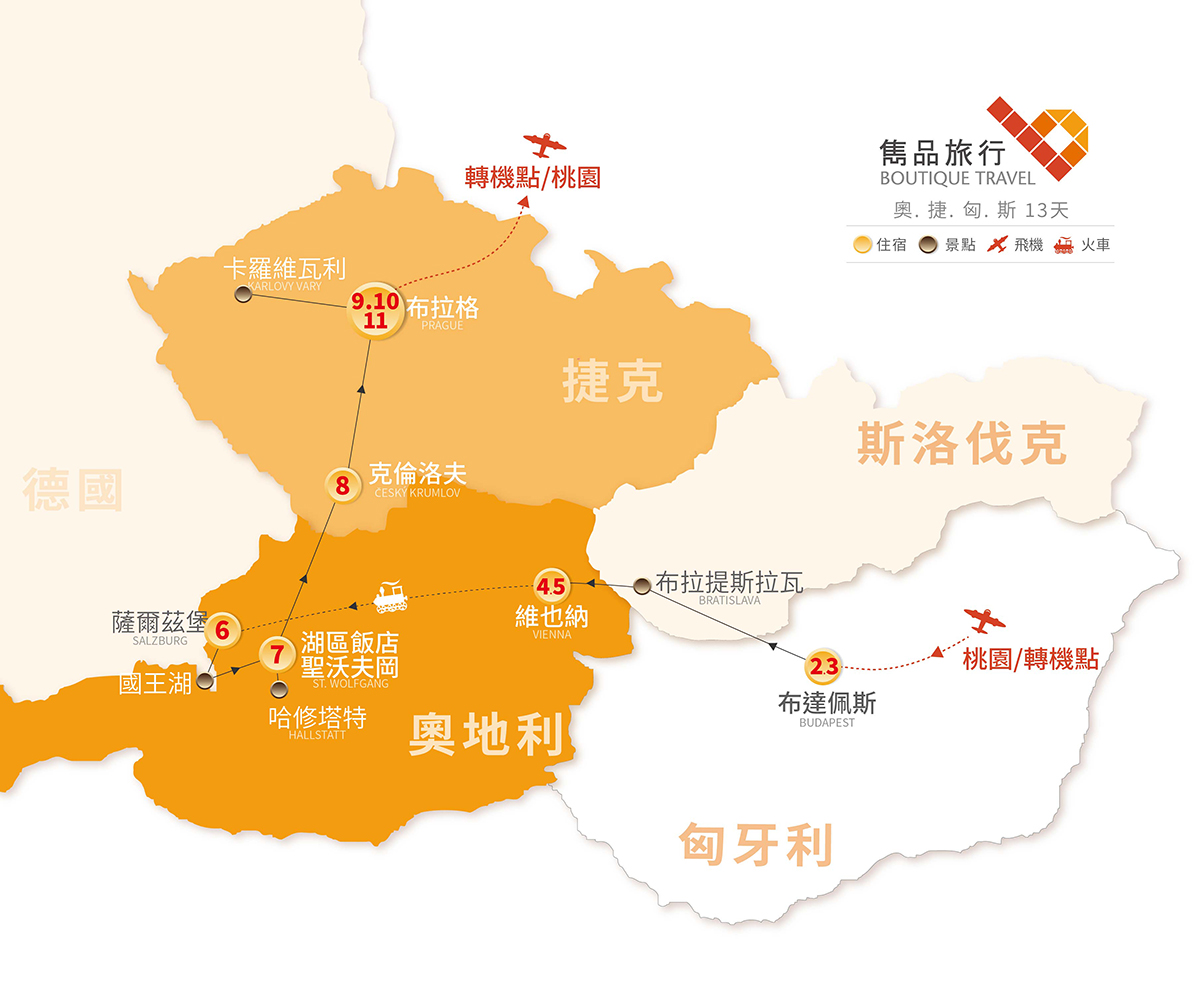 奧捷斯匈 旅行地圖-奧捷斯匈．東歐四重奏 13天