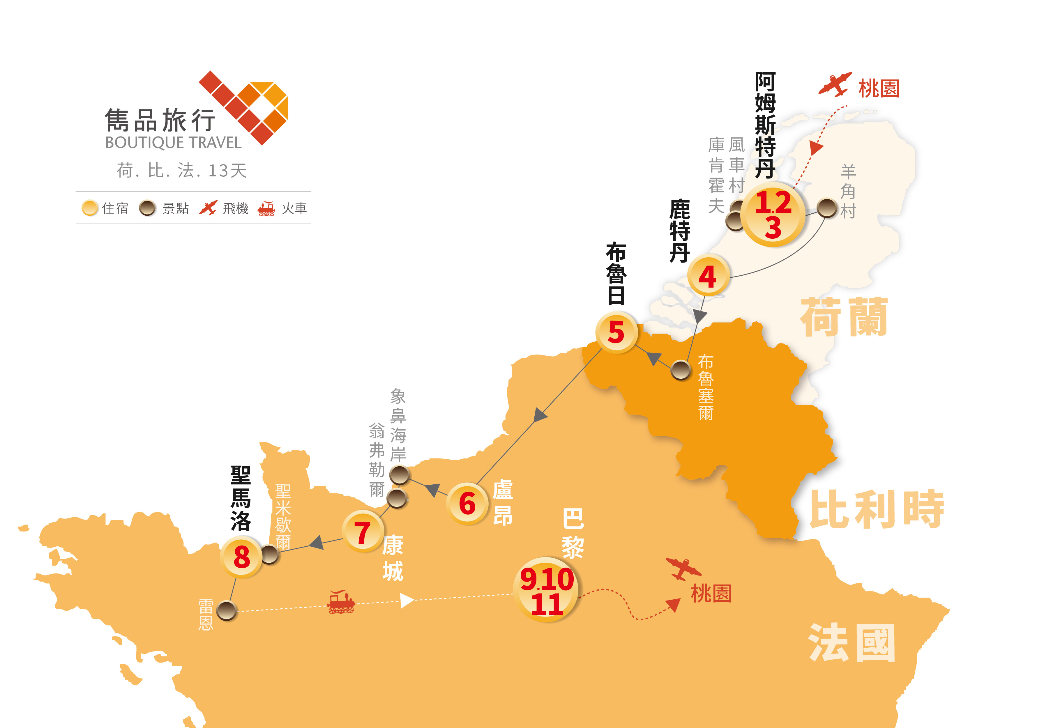 荷.比.法 旅行地圖-花花世界．荷比法 13 天